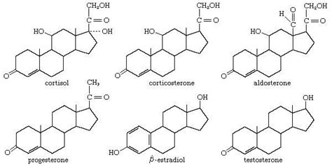 steroids that are similar to sarms